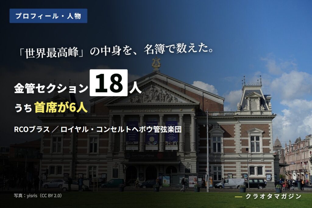アムステルダムのコンセルトヘボウの建物外観に、金管セクション18人・うち首席6人という数値を重ねたアイキャッチ