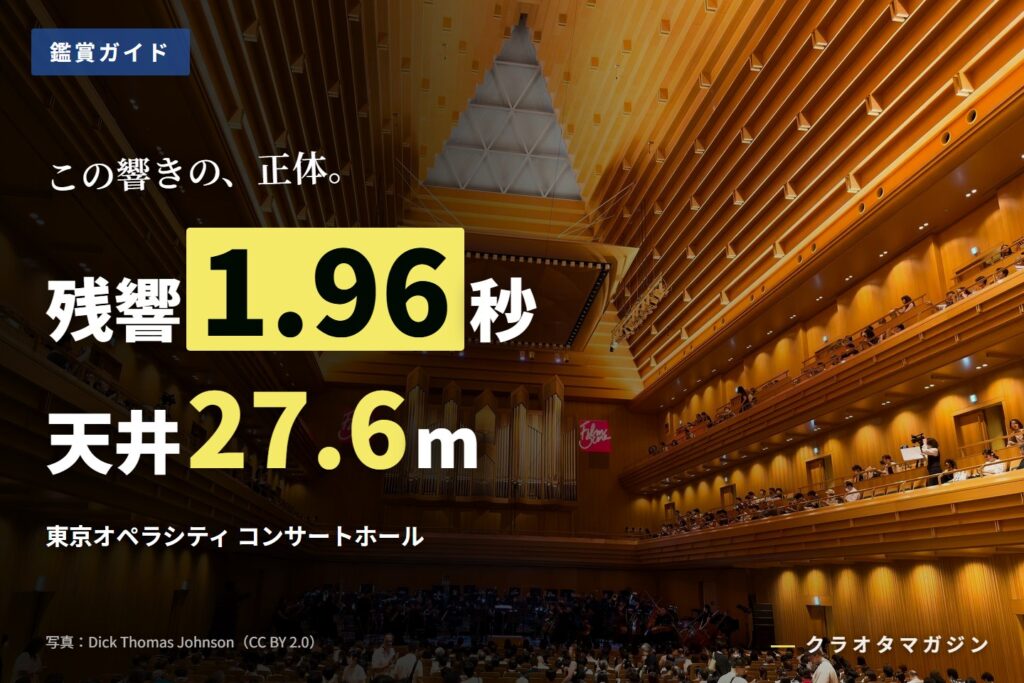 東京オペラシティ コンサートホールの客席から見た館内写真に、残響1.96秒・天井27.6メートルの数値を重ねたアイキャッチ。変形ピラミッド型の天井とパイプオルガンが写っている