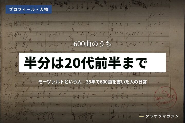 モーツァルトの自筆譜（交響曲第39番 K.543 の第1ページ）に、「半分は20代前半まで。」の見出しを重ねたアイキャッチ