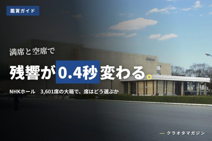 NHKホールの外観写真に、「残響が0.4秒変わる。」の見出しを重ねたアイキャッチ