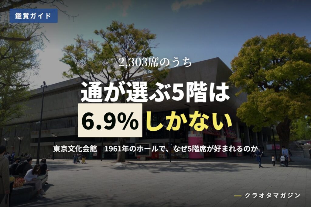 東京文化会館の建物外観を写した写真に、「通が選ぶ5階は6.9%しかない」の見出しを重ねたアイキャッチ